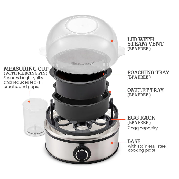 7-Egg Automatic Easy Egg Cooker, Steamer, Poacher (Stainless Steel)