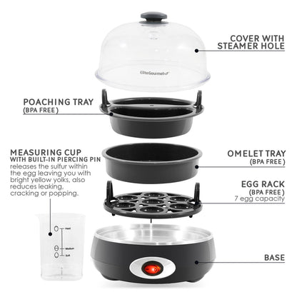 Parts & accessories displayed. Poaching Tray, Measuring cup with built-in piercing pin releases the sulfur with the egg leaving you with bright yellow yolks, also reduces leaking, cracking or popping. Cover with steamer hole. Omelet Tray. Egg rack 7 egg capacity. Base.