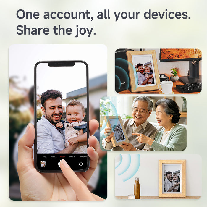 Bigme 7.5''F7 PRO Smart Digital Color E-ink Photo Frame Bigme eink photo frame Bigme F7 digital photo frame EINK photo frame F7 PRO photo frame Picture Frame pictureframe Morden remarkable Eink Tablet for digital reading