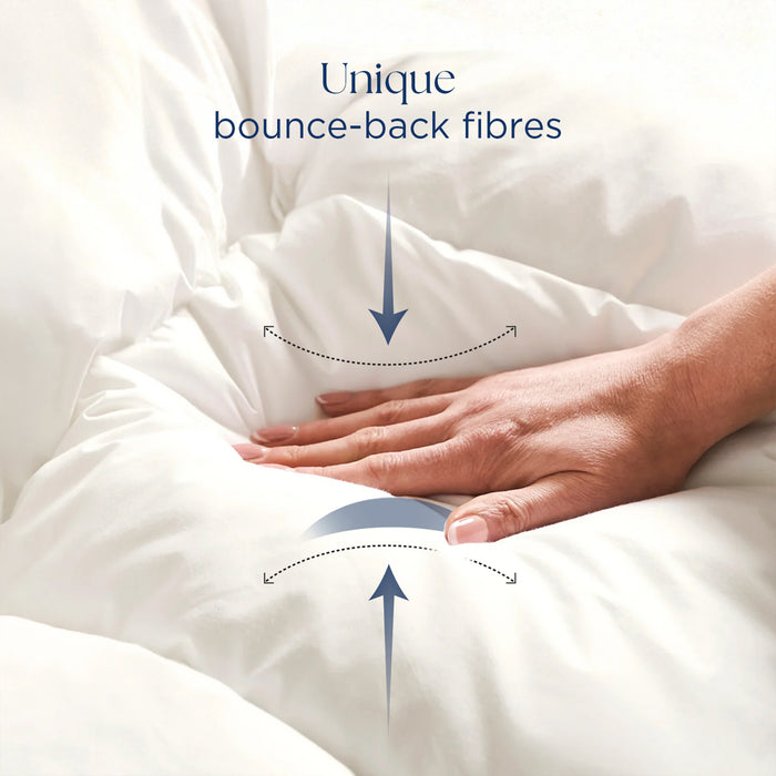 Cloud Loft Duvet 4.5T