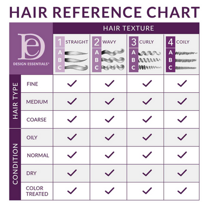 Design Essentials Classic RESTORE Vitamin Hair Treatment 8oz
