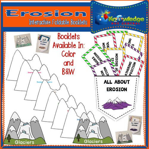 Erosion Interactive Foldable Booklets