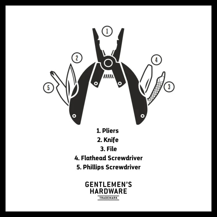 Gentleman's Hardware - Pocket Multi-Tool Pliers