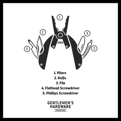 Gentleman's Hardware - Pocket Multi-Tool Pliers