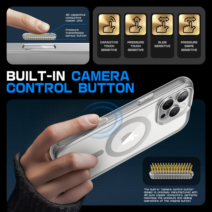 iPhone 16 Pro 6.3 inch Unicorn Beetle MAG Slim Clear MagSafe Camera Control Button Case-Clear