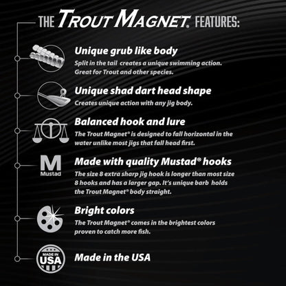 lelands-trout-magnet-neon-kit-feature-chart-with-descriptions