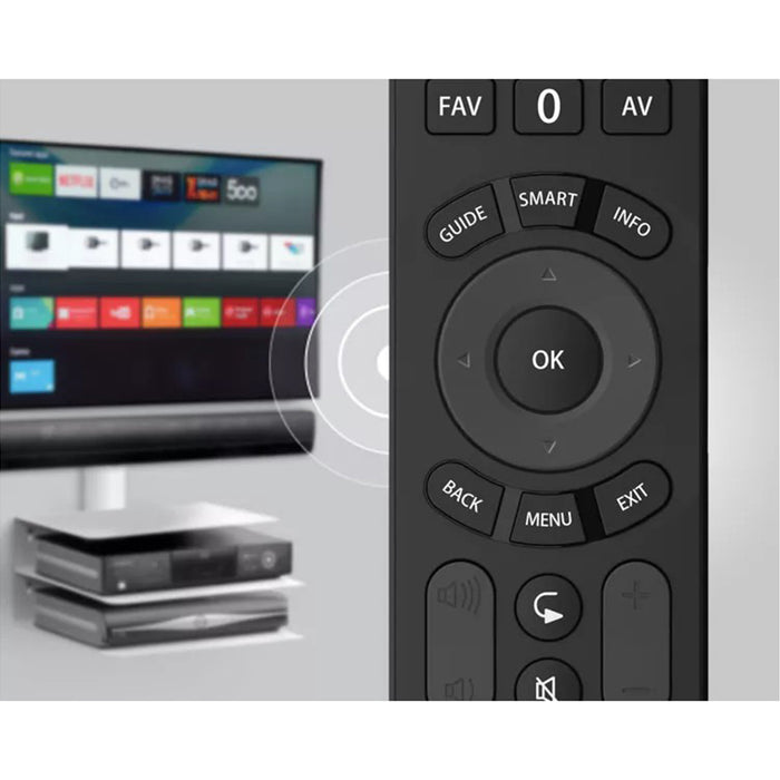 One For All Evolve 2 Universal Remote Control - Black | URC7125 from One For All - DID Electrical