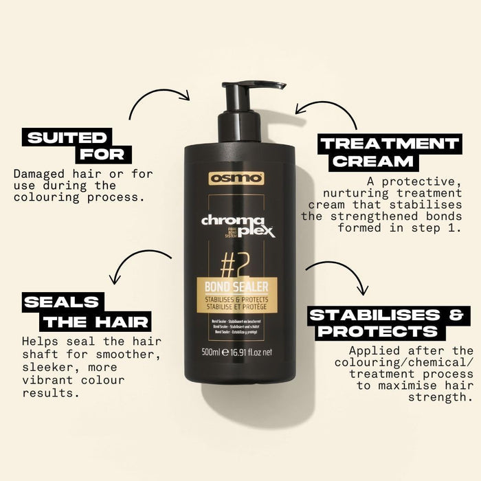 Osmo Chromaplex #2 Bond Sealer 500ml