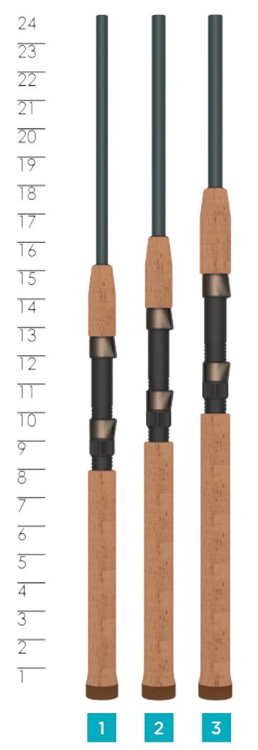 st-croix-triumph-inshore-spinning-rod-grips
