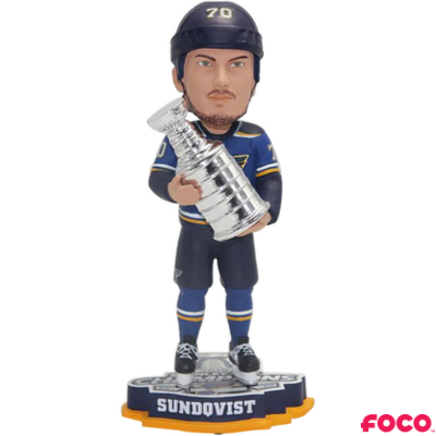Oskar Sundqvist