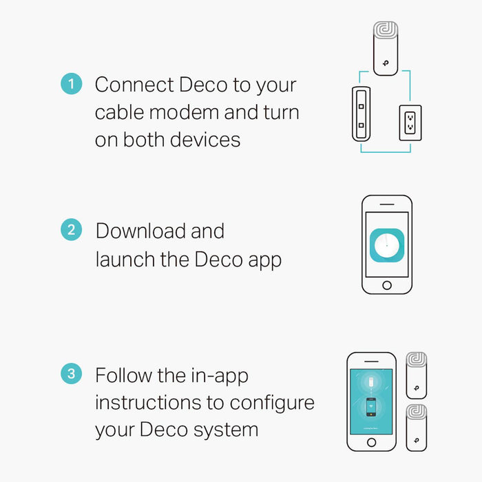 TP-Link Deco E4 Whole Home Mesh Wi-Fi System | DECOE4 (2 pack) (6977419968700)