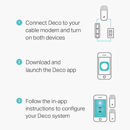 TP-Link Deco E4 Whole Home Mesh Wi-Fi System | DECOE4 (2 pack) (6977419968700)