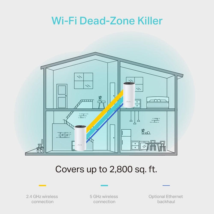 TP Link Deco M4 AC1200 Wi-Fi System - Pack of 2 - White | DECOM42PK from DID Electrical - guaranteed Irish, guaranteed quality service. (6977437630652)
