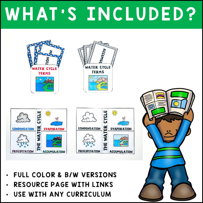 Weather Basics: The Water Cycle Interactive Foldable Booklets