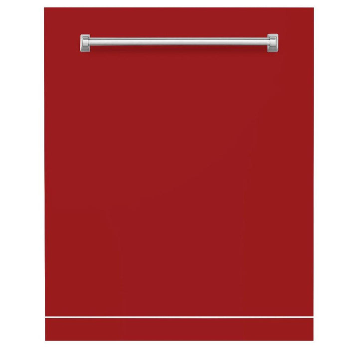 Red Gloss